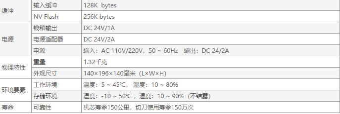 佳博GP-U80250IA票據(jù)打印機(jī)-5.jpg