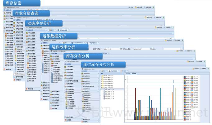 SAP-WMS系統(tǒng).png