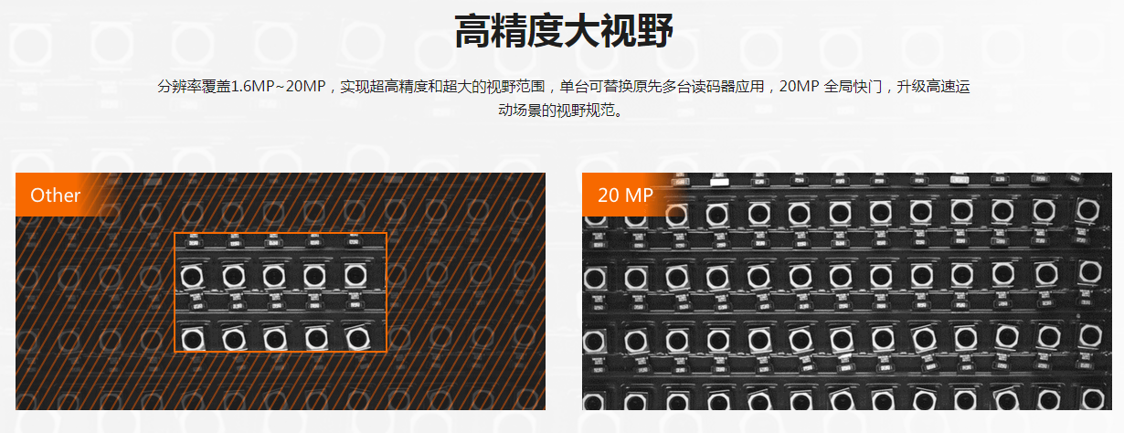 ?？礗D5000系列全功能型固定式工業(yè)讀碼器.png