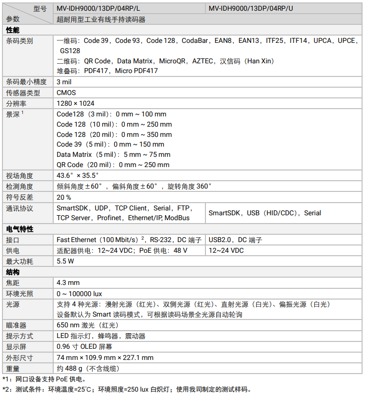 ?？礛V-IDH9000/13DP/04RP/U/L耐用性工業(yè)讀碼器參數(shù).png