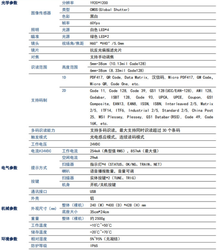 新大陸NLS-FM600-DTC專門用于藥品追溯碼批量采集智能掃碼平臺(tái)高拍儀參數(shù).png